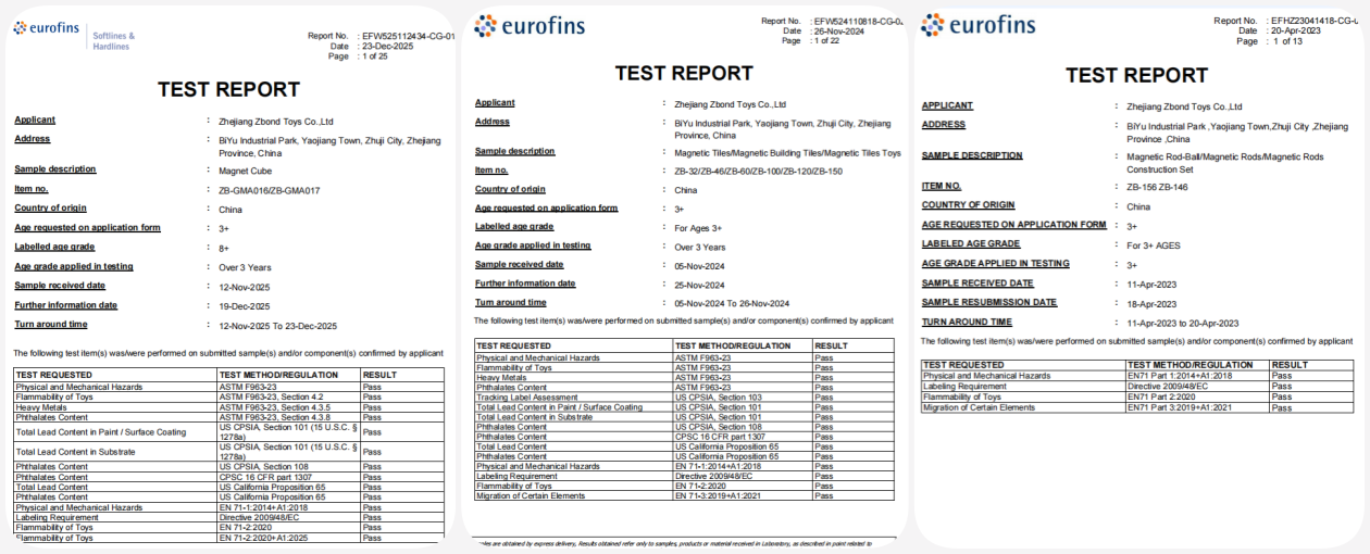 Third Party Lab Testings.png